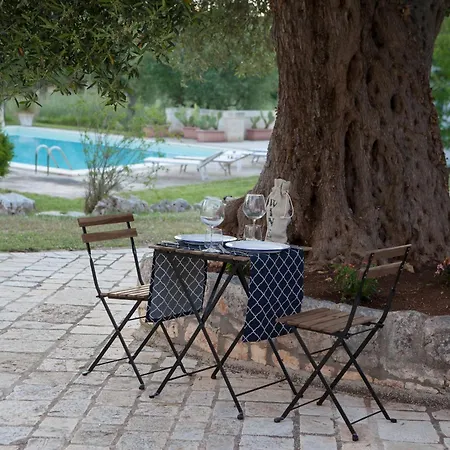 Masseria I Raffi مونوبولي