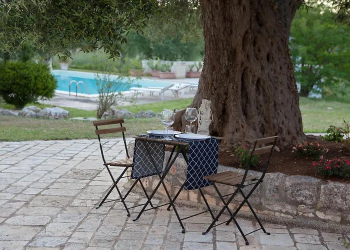 Masseria I Raffi مونوبولي