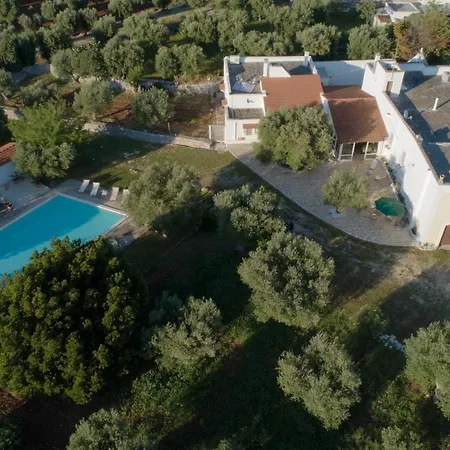 Κατάλυμα σε φάρμα Masseria I Raffi Monopoli
